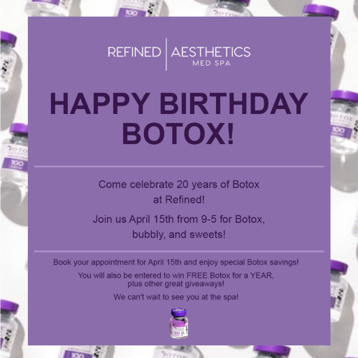 April Newsletter | Happy Birthday Botox | Refined Aesthetics Med Spa