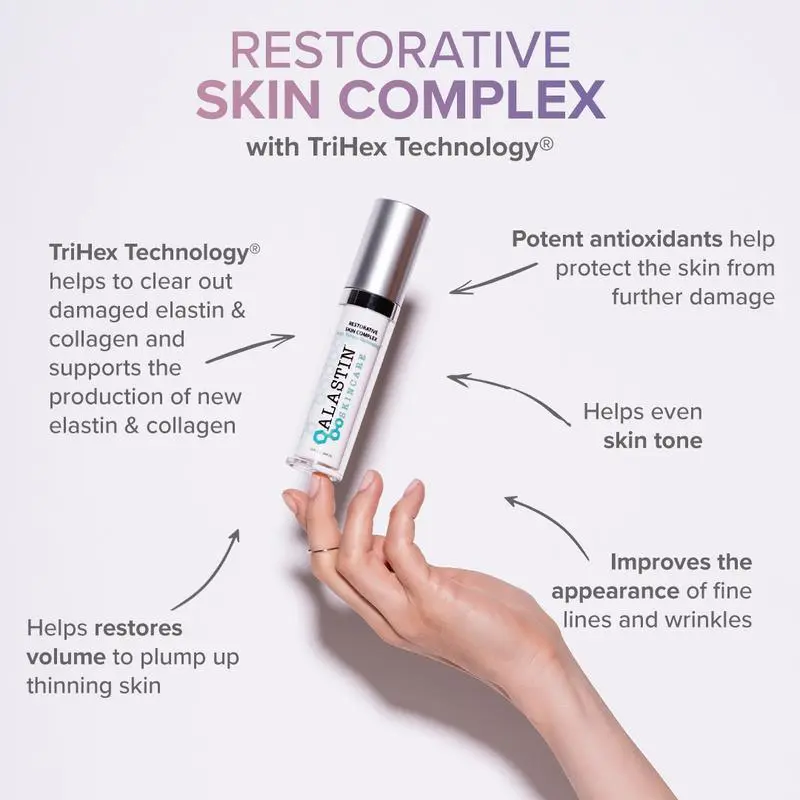 Restorative Skin